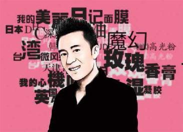 最新的八卦新闻爆料,某明星恋情曝光，细节惊人引热议  第2张